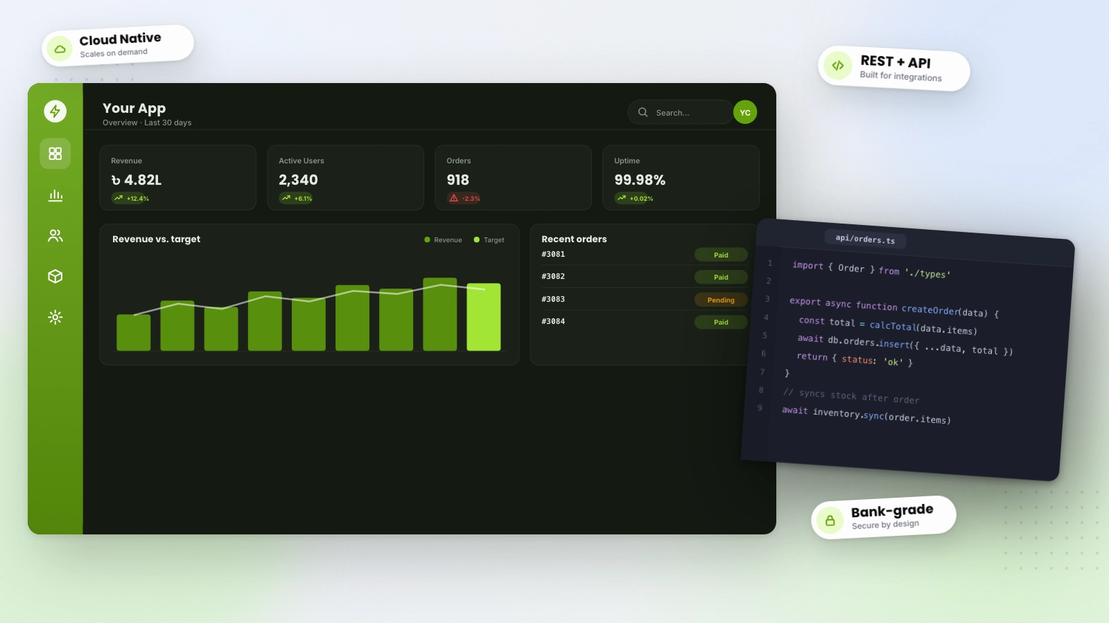 Custom web app dashboard with analytics charts and a floating code editor panel