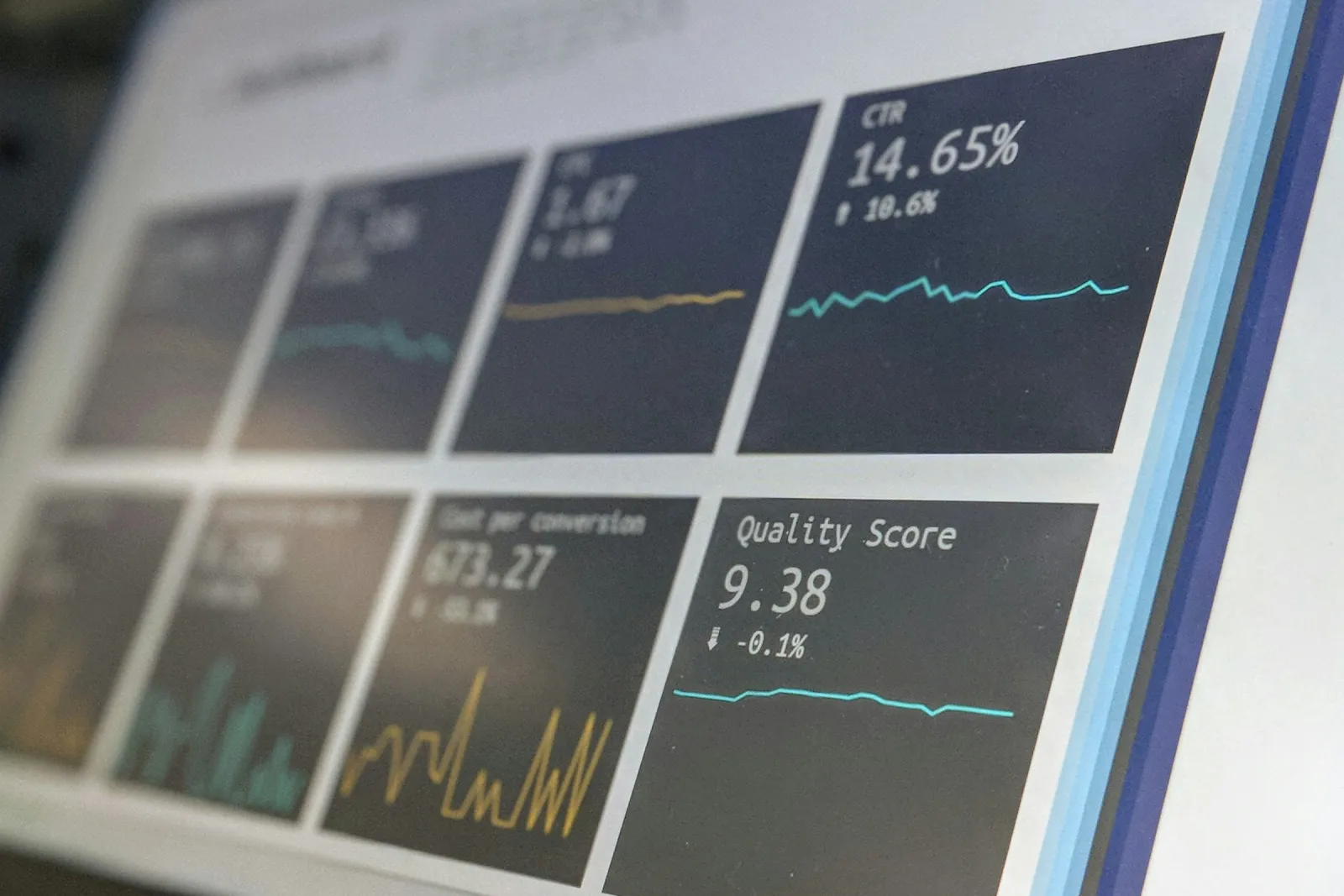 A laptop screen displaying an analytics dashboard with performance charts